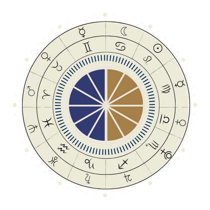 Composite astrology natal birth chart reading graphic