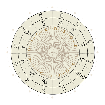 electional astrology reading online