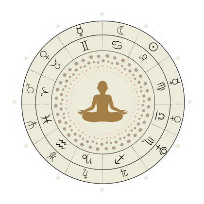 natal chart astrology reading