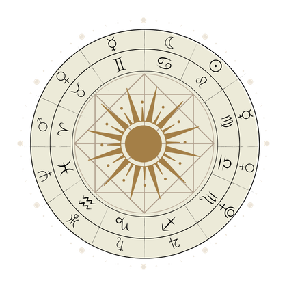 natal chart astrology reading