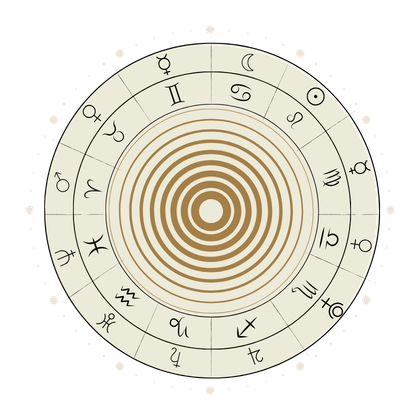 natal chart astrology reading