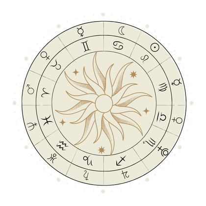 solar return natal chart reading online graphic