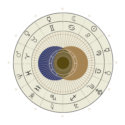 synastry chart reading online graphic