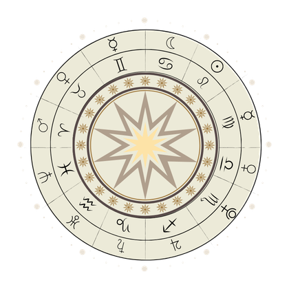 vocational astrology natal chart reading online graphic