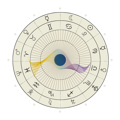 natal chart astrology reading